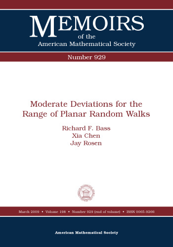 Moderate deviations for the range of planar random walks