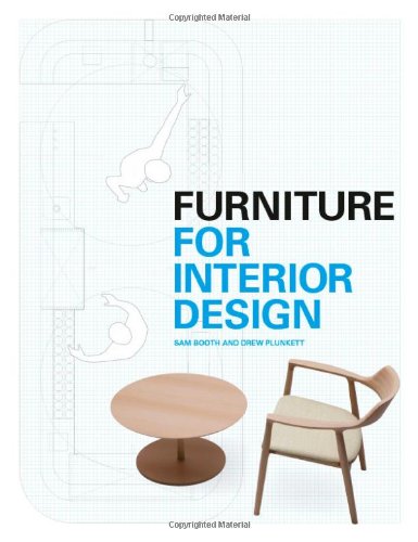 Furniture for interior design