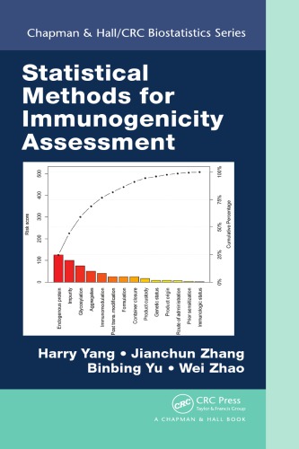 Statistical methods for immunogenicity assessment