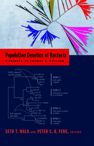 Population genetics of bacteria : a tribute to Thomas S. Whittam