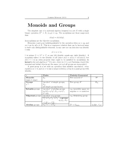 Monoids and Groups [expository notes]