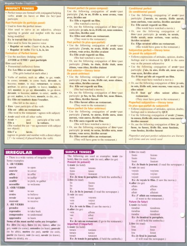 French Verbs