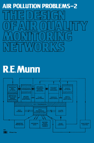 The Design of Air Quality Monitoring Networks