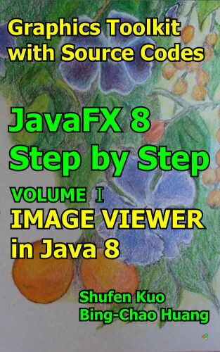 IMAGE VIEWER in Java 8: JavaFX 8 Tutorial