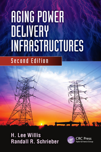 Aging power delivery infrastructures