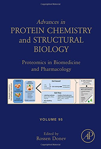 Proteomics in biomedicine and pharmacology