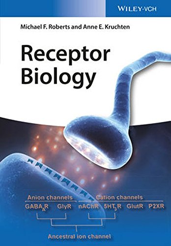 Receptor biology