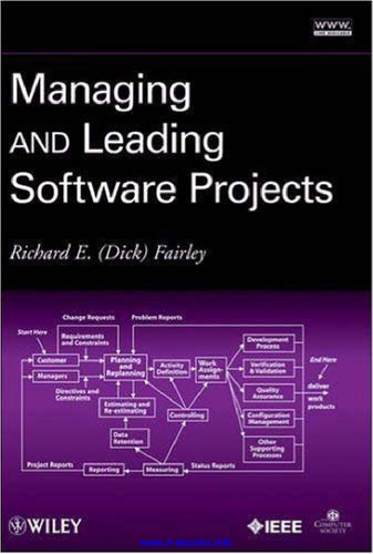 Managing and Leading Software Projects