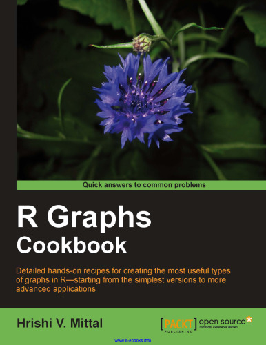 R Graph Cookbook