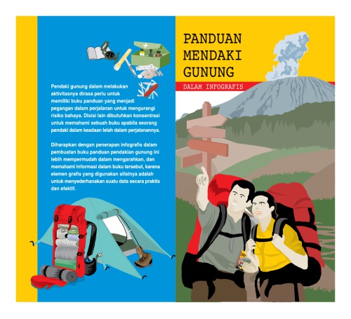 Panduan Mendaki Gunung Dalam Infografis