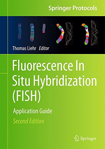 Fluorescence In Situ Hybridization (FISH): Application Guide