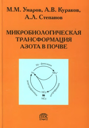 Микробиологическая трансформация азота в почве