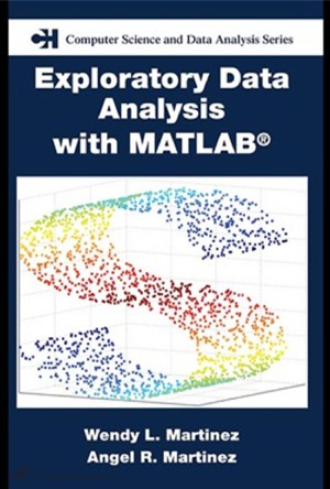 Exploratory Data Analysis with MATLAB