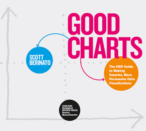 Good Charts: The HBR Guide to Making Smarter, More Persuasive Data Visualizations