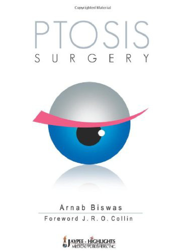 Ptosis Surgery