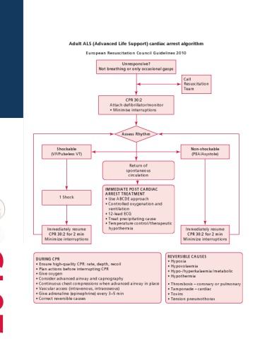 Pocket Prescriber 2015