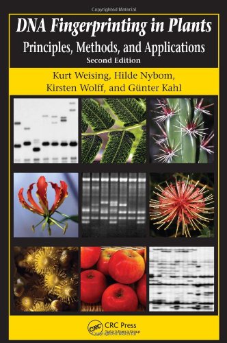 DNA fingerprinting in plants: principles, methods, and applications