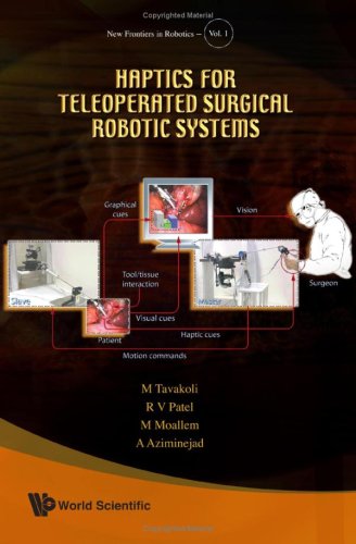 Haptics for teleoperated surgical robotic systems