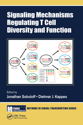 Signaling mechanisms regulating T cell diversity and function