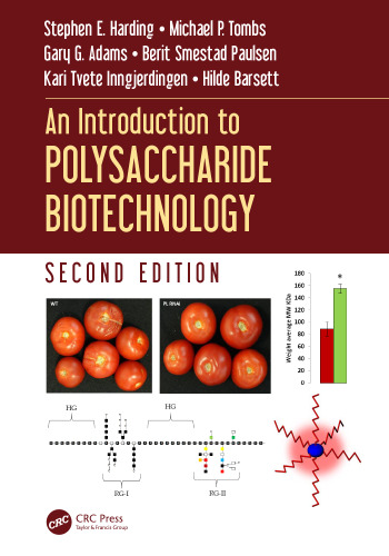 An Introduction to Polysaccharide Biotechnology