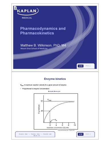 Kaplan High-Yield Pharmacology