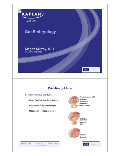 Kaplan High-Yield Gastroenterology - Gut Embryology