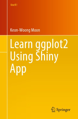 Learn ggplot2 Using Shiny App