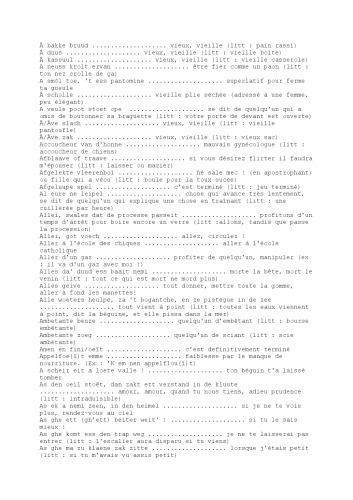 [a typewritten list of words, Flemish-French]