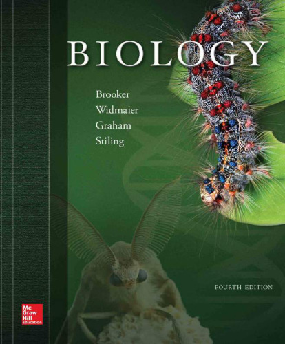 Biology