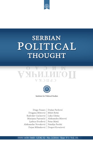 Serbian Political Thought