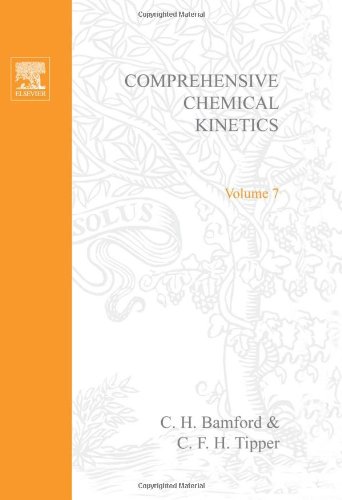 Reactions of Metallic Salts and Complexes, and Organometallic Compounds