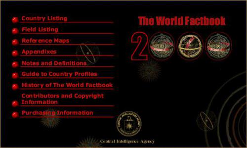 The CIA World Factbook 2000