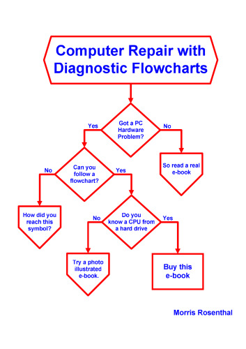 computer repair with diagnostic flowcharts