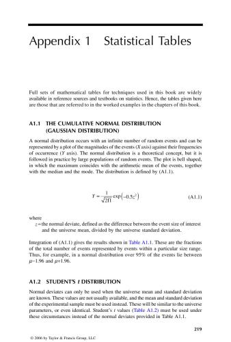 PHARMACEUTICAL EXPERIMENTAL DESIGN AND INTERPRETATION