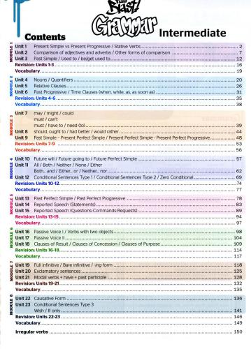Full Blast Grammar Intermediate