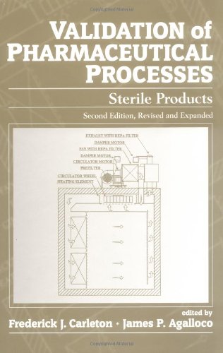 Validation of Pharmaceutical Processes - Sterile Products