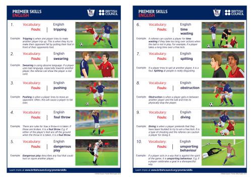 Football Vocabulary Phrasebook