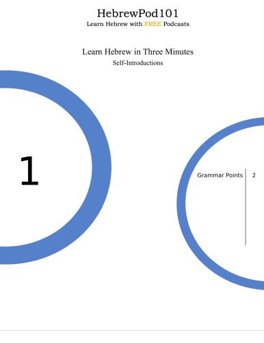 Hebrewpod101. Learn Hebrew in three minutes