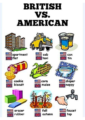 British vs American English