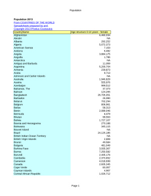 The CIA World Factbook 2013