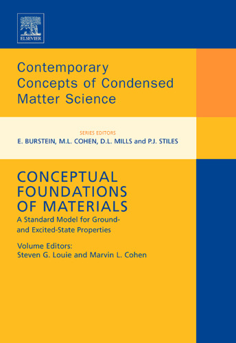 Conceptual foundations of materials: a standard model for ground and excited state properties