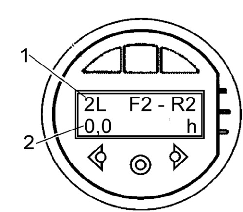 Dressta dozer operating manual