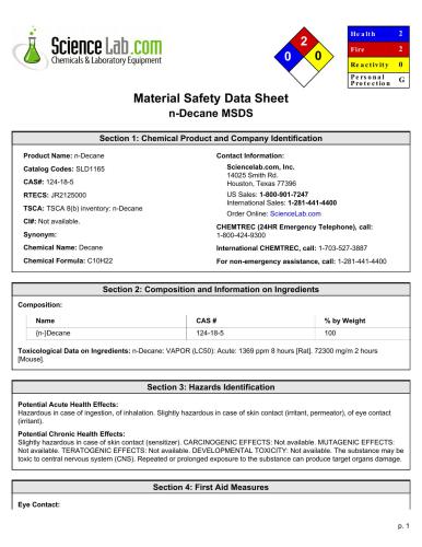 Material Safety Data Sheet for Decane - Паспорт безопасности Декана