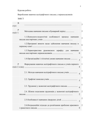 Формування навичок каліграфії у початкових класах