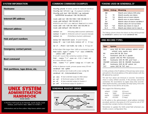 UNIX System Administration Handbook