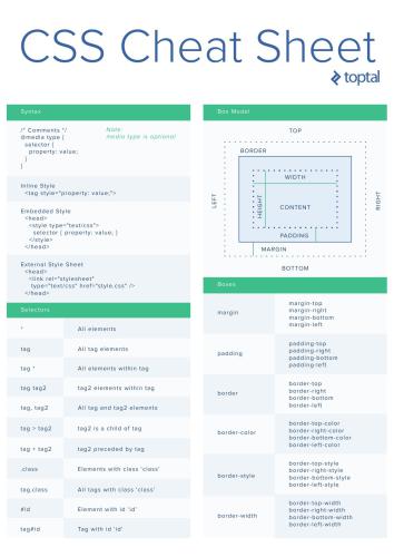 CSS Cheat Sheet