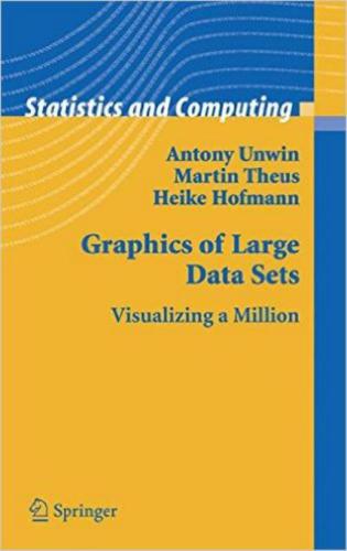 Graphics of Large Data Sets: Visualizing a Million