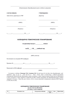 Календарно-тематичне планування. Російська мова для ЗНЗ із українською мовою навчання (4 рік навчання). 8 клас (Нова програма)