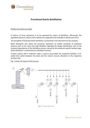 Fractional batch distillation