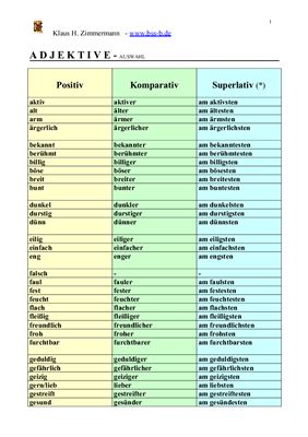 Deutsch als Fremdsprache